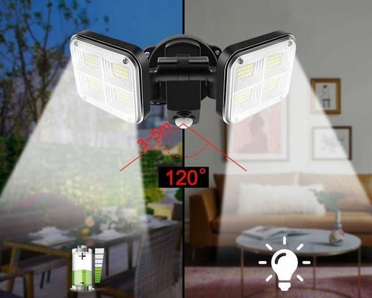 Solar Lights With Motion Sensor